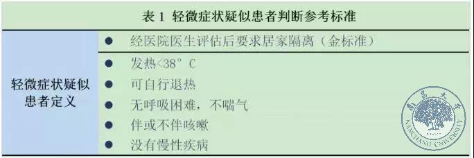 f71f013f7bbb4b50ab6b9a8ee76b26ba.jpeg WechatIMG43.jpeg