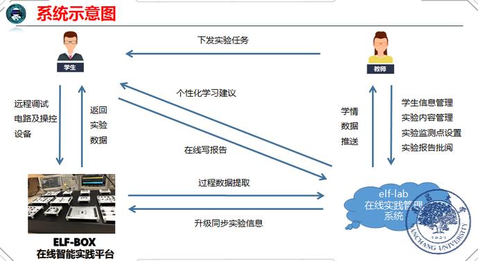 c3f27f72451c407aaeab32b691ee1814.png c3f27f72451c407aaeab32b691ee1814.png
