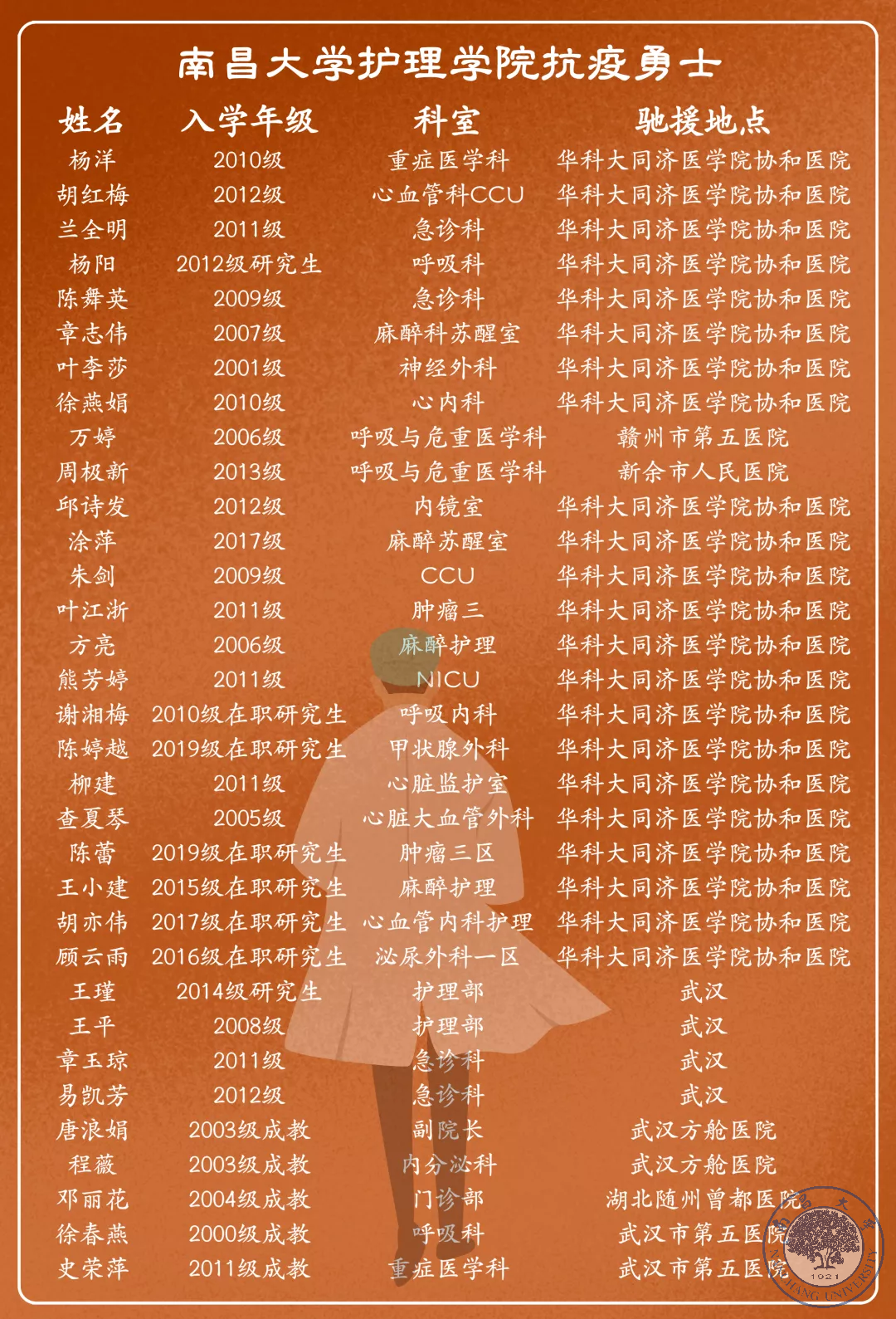 f48198ee1cf34acf9f59e5f142622fcd.png f48198ee1cf34acf9f59e5f142622fcd.png