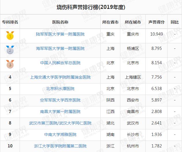 917afaf8fda34b5eba97db5551f54a2d.png