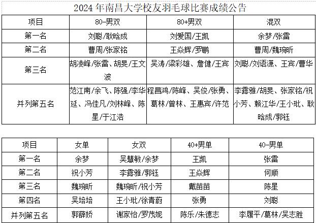c7118b08e0e844a99d5e721c51f59f79.png c7118b08e0e844a99d5e721c51f59f79.png