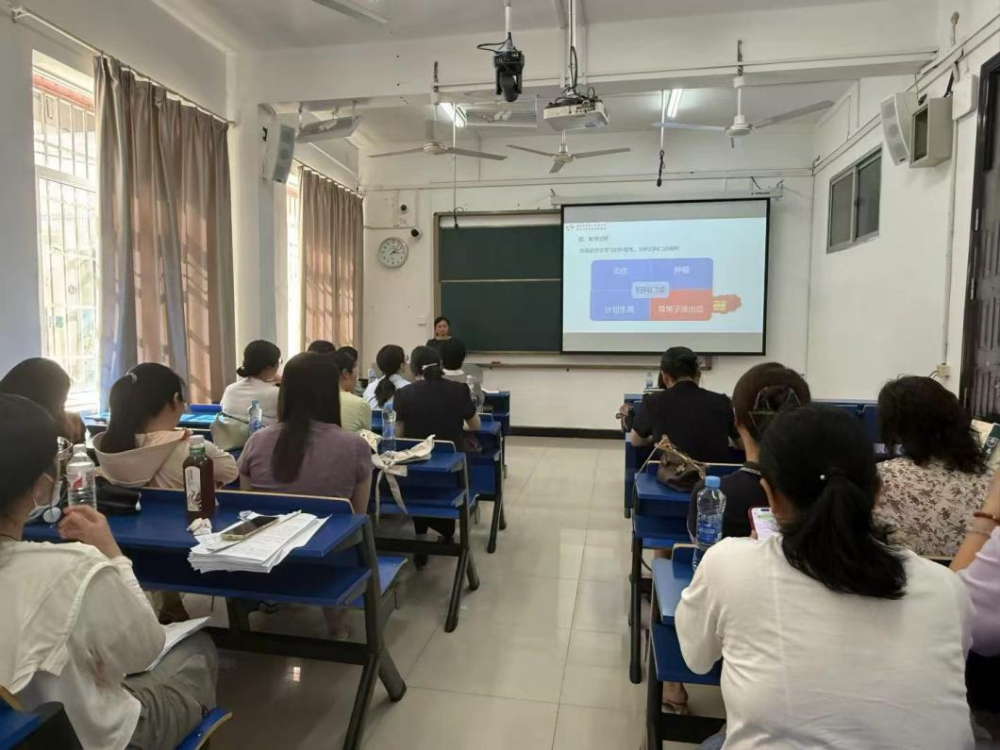 南昌大学江西医学院妇产科联合教研室召开2025秋季学期第一次集体备课会 南昌大学江西医学院妇产科联合教研室召开2025秋季学期第一次集体备课会