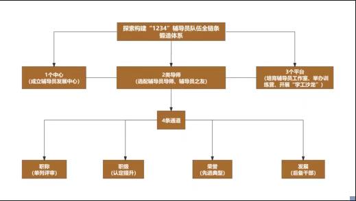 105fbb7a4a1d4807a4bebb79da6fbf1b.png