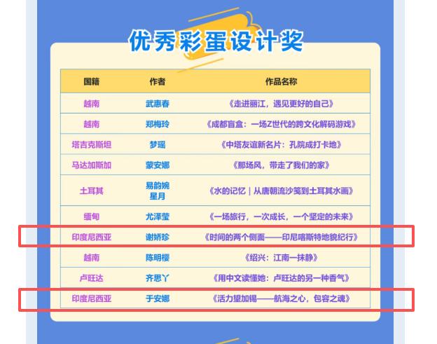 54f21d5bfba4478f9cd3b8fab88d7fb1.png 54f21d5bfba4478f9cd3b8fab88d7fb1.png